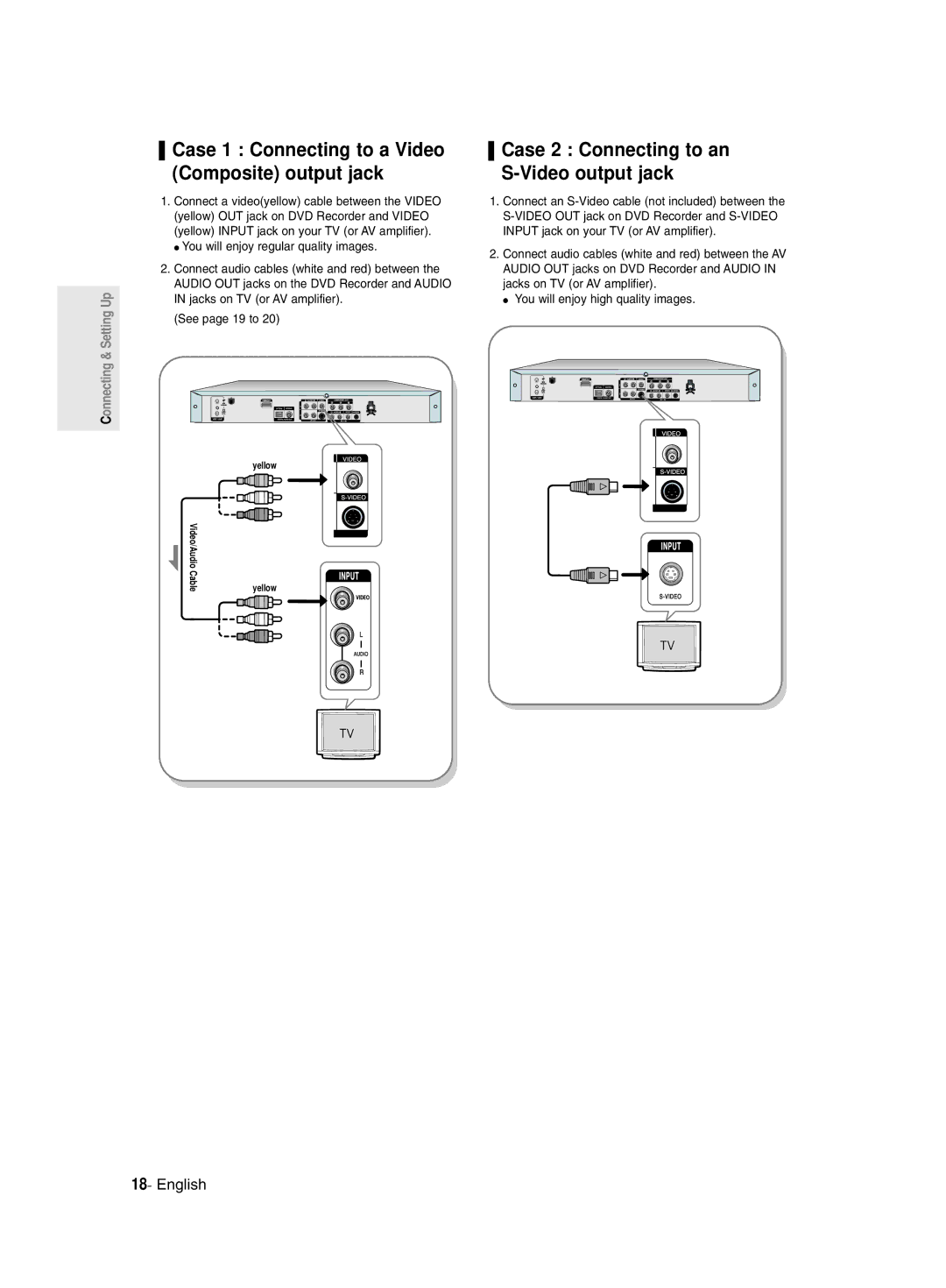 Samsung DVD-R135/HAC manual Case 1 Connecting to a Video Composite output jack, Case 2 Connecting to an S-Video output jack 