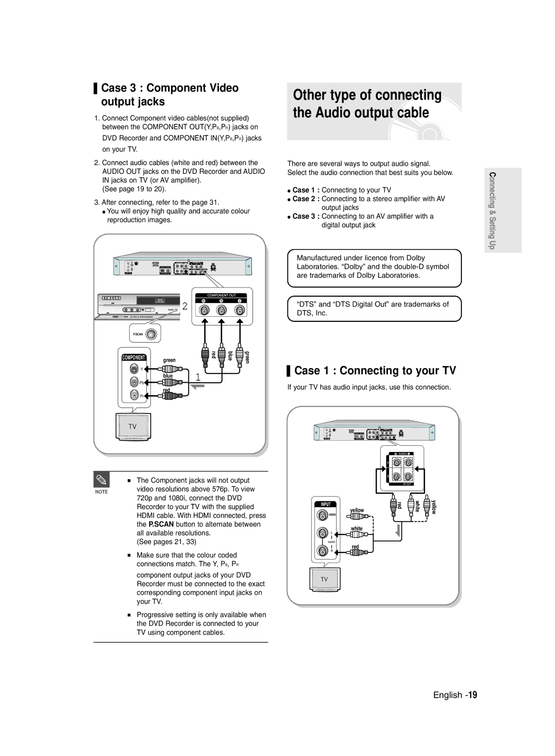 Samsung DVD-R135/UMG manual Case 3 Component Video output jacks, If your TV has audio input jacks, use this connection 