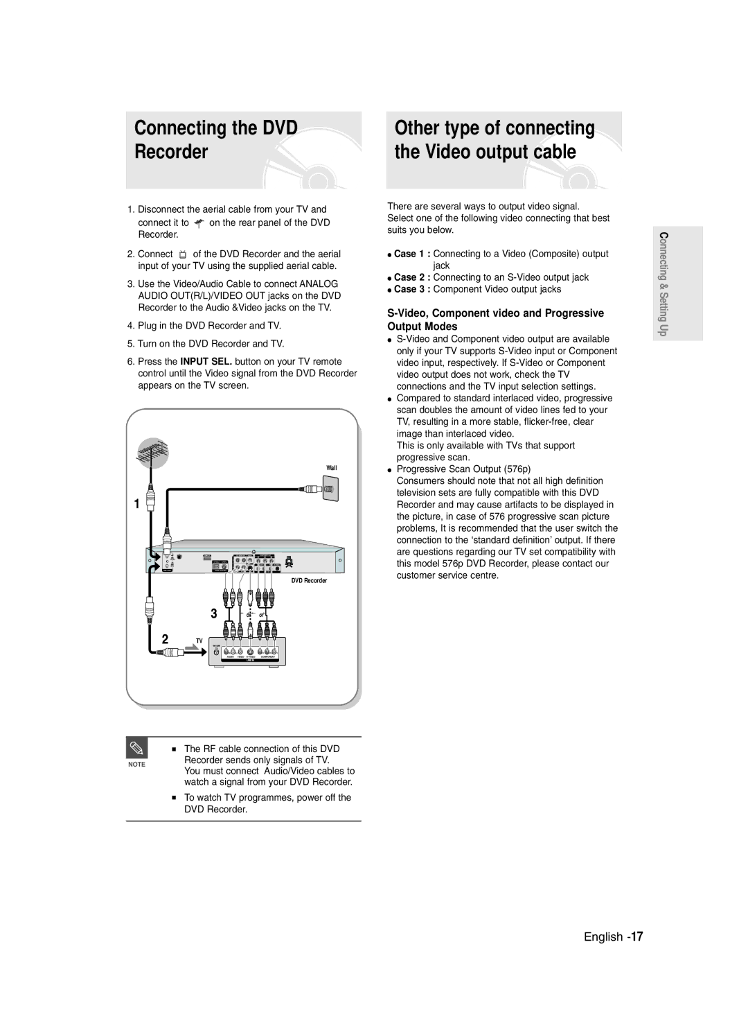 Samsung DVD-R135/UMG, DVD-R135/HAC manual Connecting the DVD, Video, Component video and Progressive Output Modes 