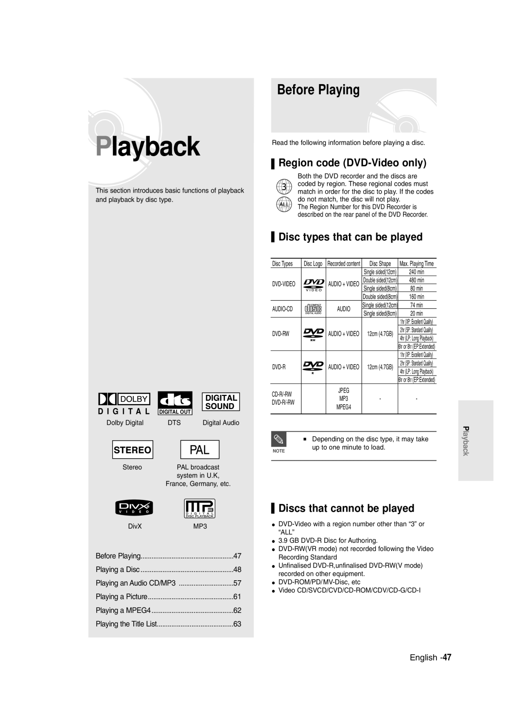 Samsung DVD-R135/UMG, DVD-R135/HAC manual Before Playing, Region code DVD-Video only, Disc types that can be played 