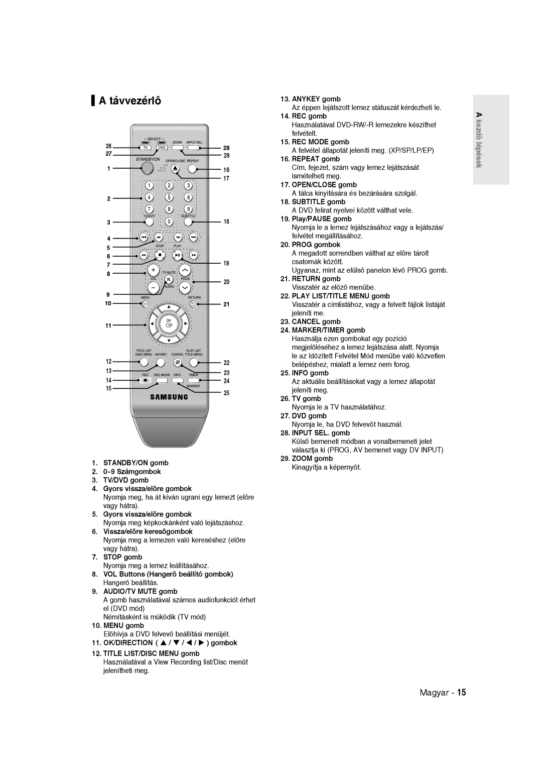 Samsung DVD-R135/XEB, DVD-R135/EUR, DVD-R135/XEH manual Távvezérlô 