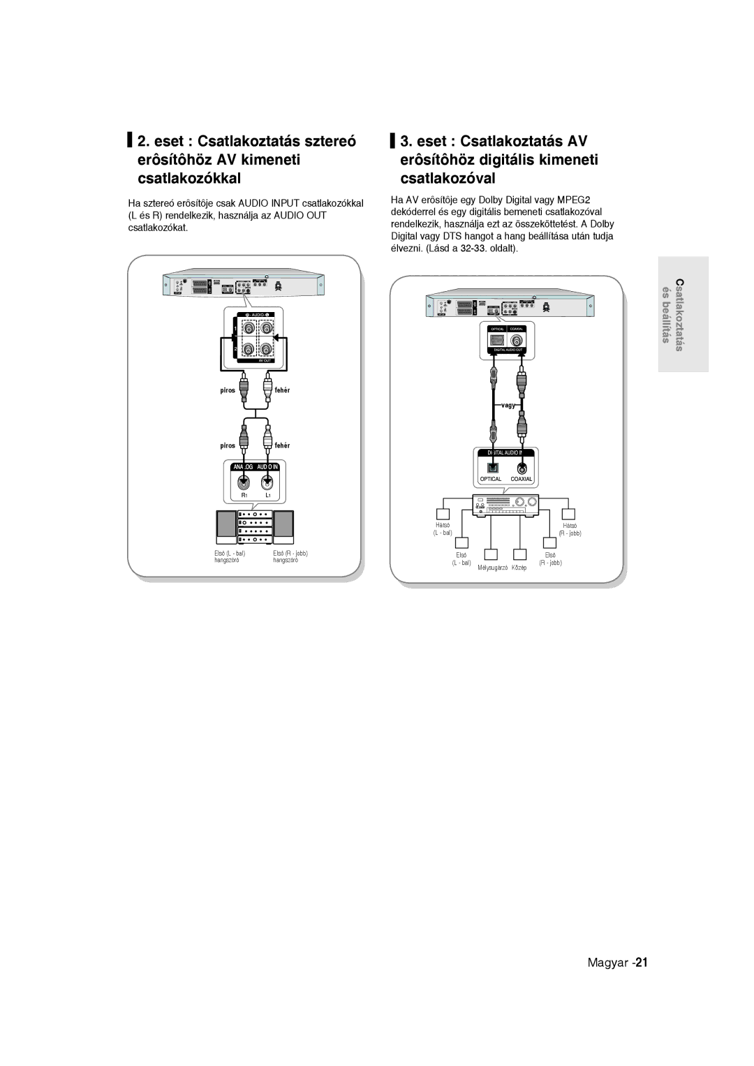 Samsung DVD-R135/XEB, DVD-R135/EUR, DVD-R135/XEH manual Csatlakoztatás és beállítás 