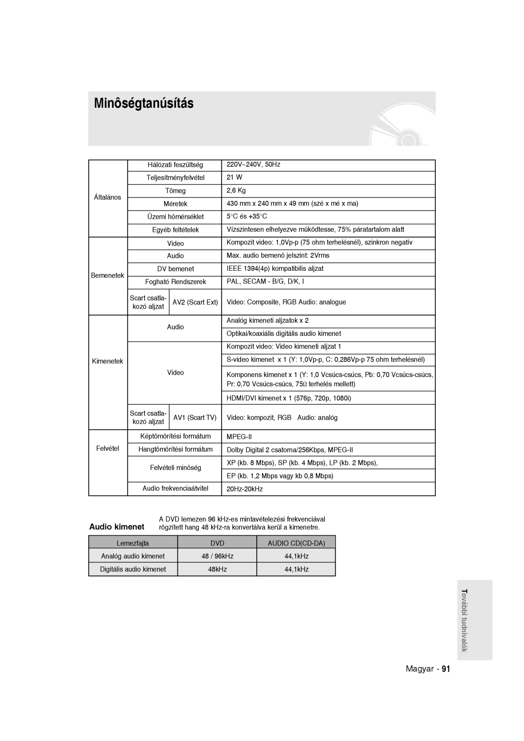 Samsung DVD-R135/EUR, DVD-R135/XEB, DVD-R135/XEH manual Minôségtanúsítás, Audio kimenet 