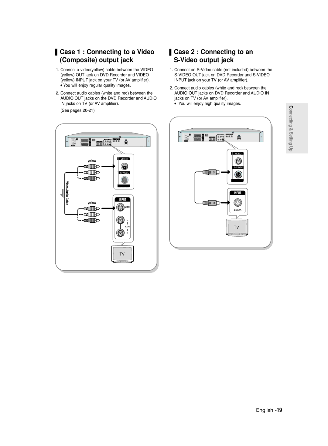 Samsung DVD-R135/EUR manual Case 1 Connecting to a Video Composite output jack, Case 2 Connecting to an S-Video output jack 