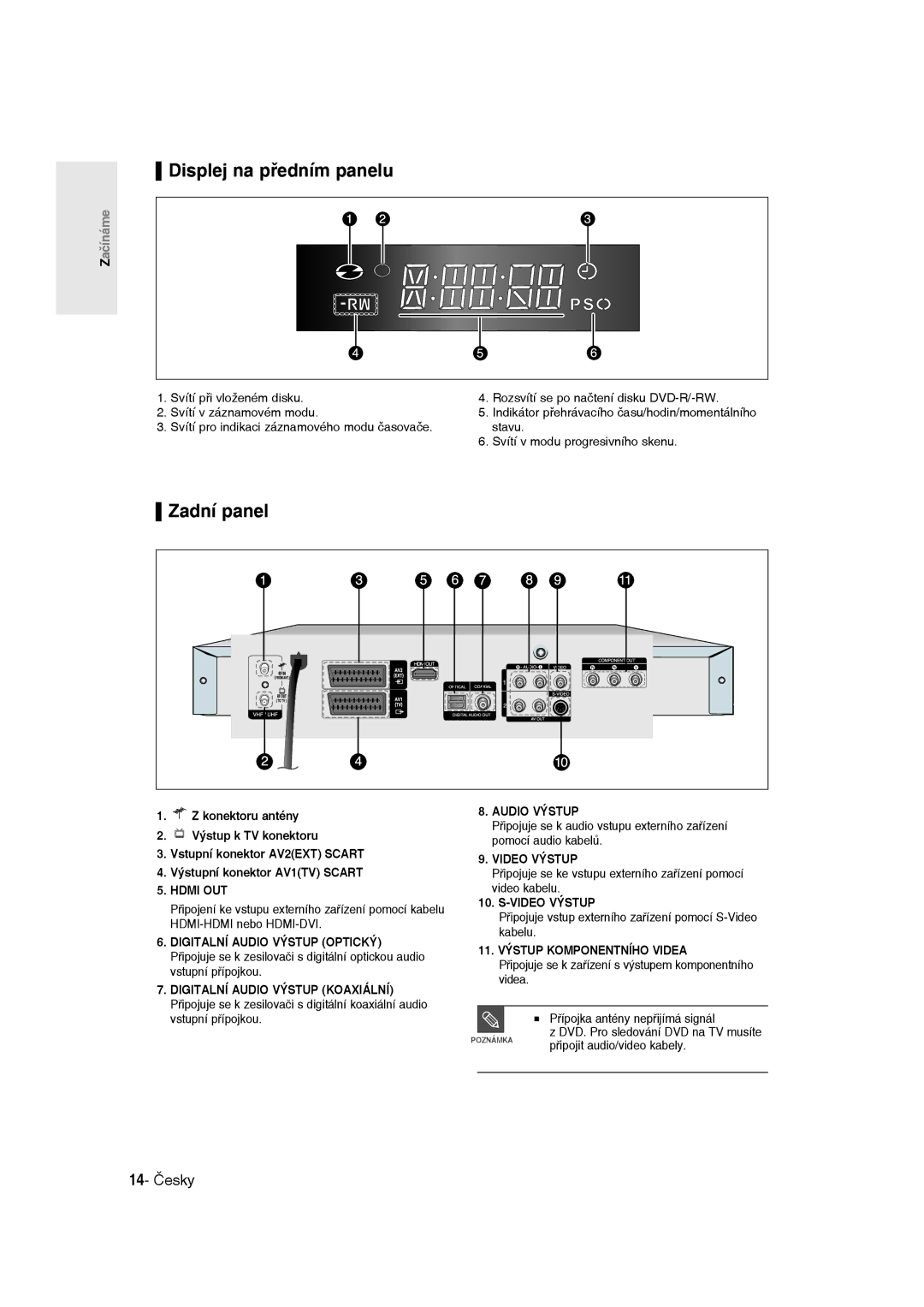 Samsung DVD-R135/XEH, DVD-R135/XEB, DVD-R135/EUR manual Displej na předním panelu, Zadní panel, 14- Česky 