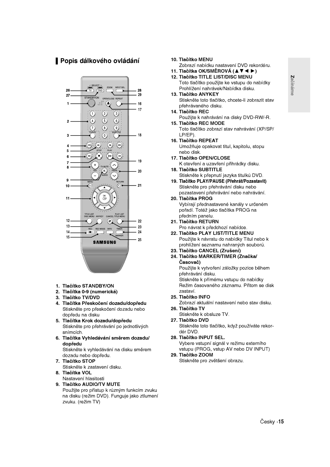 Samsung DVD-R135/XEB, DVD-R135/EUR, DVD-R135/XEH manual Popis dálkového ovládání 