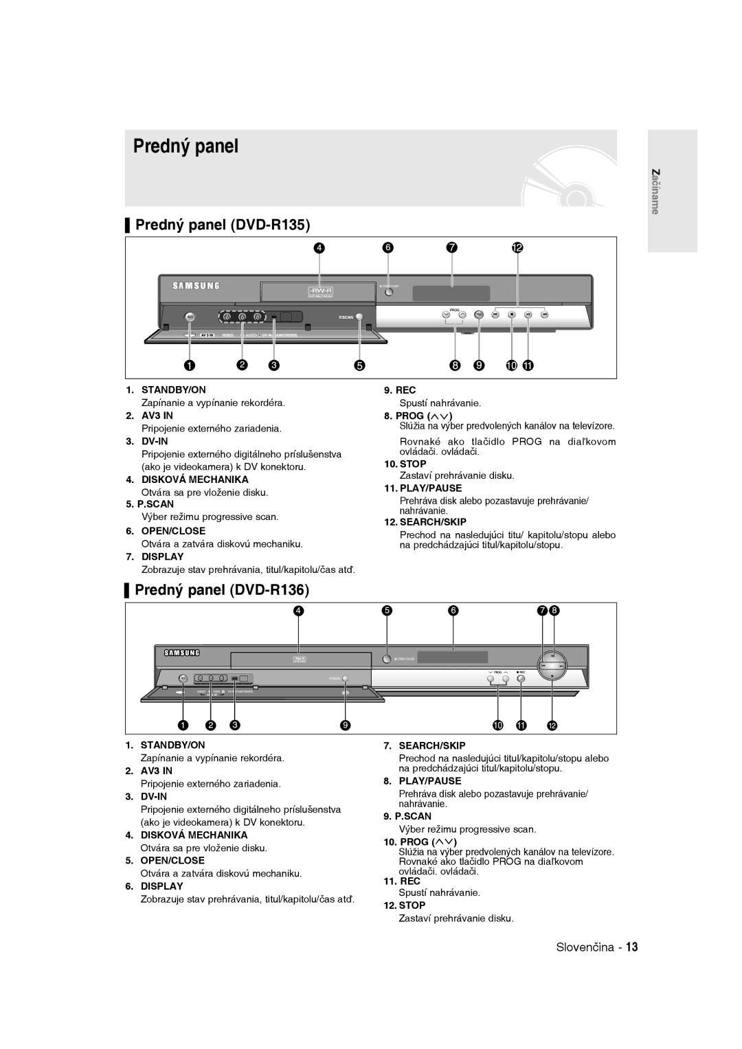 Samsung DVD-R135/EUR, DVD-R135/XEB, DVD-R135/XEH Predný panel DVD-R136, Disková Mechanika Otvára sa pre vloženie disku 