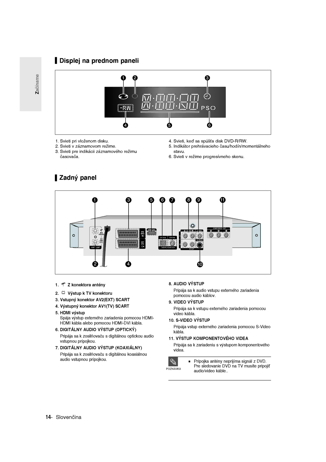 Samsung DVD-R135/XEH, DVD-R135/XEB manual Displej na prednom paneli, Zadný panel, Konektora antény, Audio/video káble 