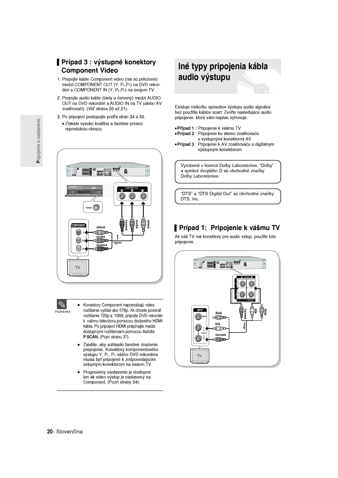 Samsung DVD-R135/XEH Iné typy pripojenia kábla audio výstupu, Prípad 3 výstupné konektory Component Video, Pripojenie 