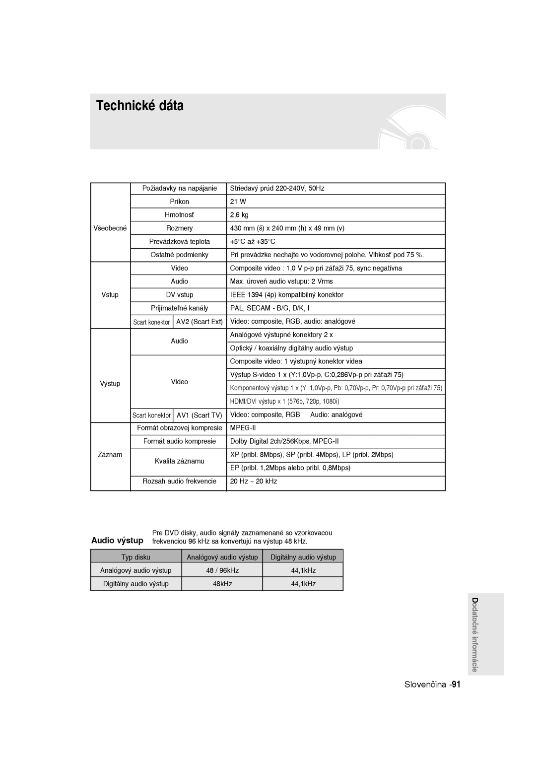 Samsung DVD-R135/EUR manual Požiadavky na napájanie Striedavý prúd 220-240V, 50Hz, Ieee 1394 4p kompatibilný konektor 