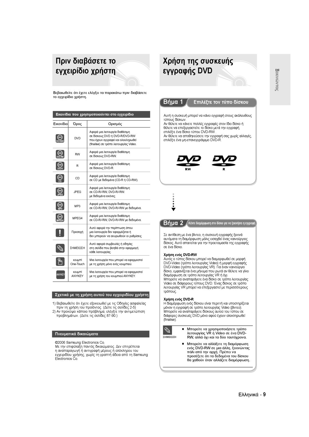 Samsung DVD-R135/EUR manual Πριν διαβάσετε το εγχειρίδιο χρήστη, Χρήση της συσκευής εγγραφής DVD, Πνευματικά δικαιώματα 