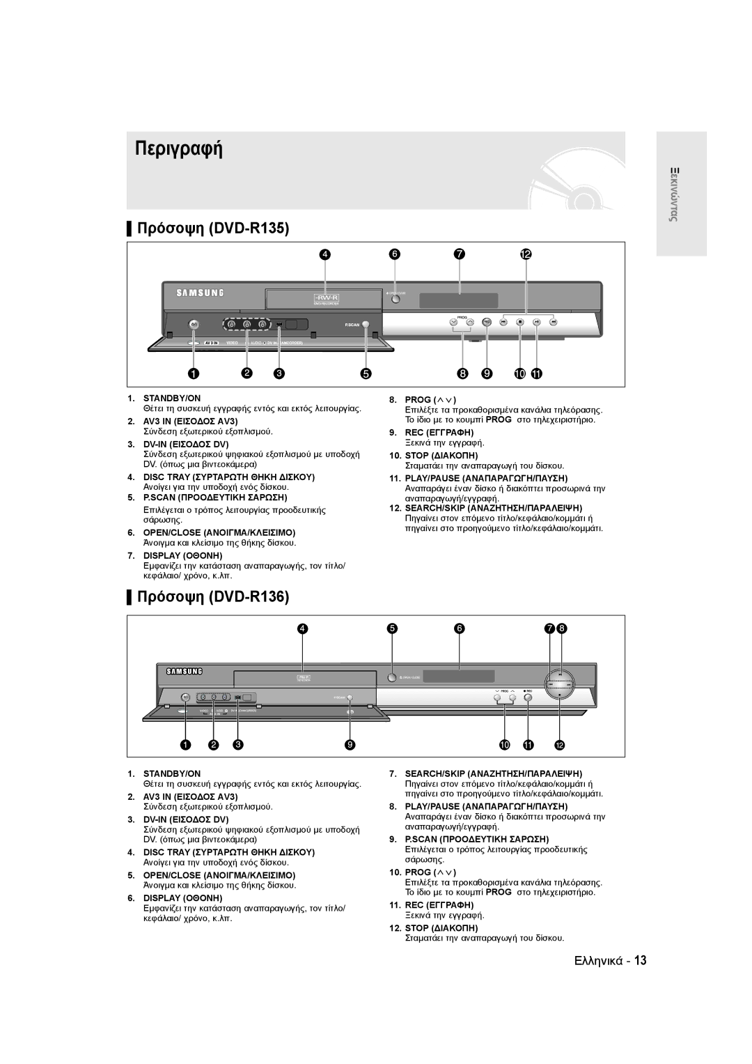 Samsung DVD-R135/XEH, DVD-R135/XEB, DVD-R135/EUR manual Περιγραφή, Πρόσοψη DVD-R135, Πρόσοψη DVD-R136 