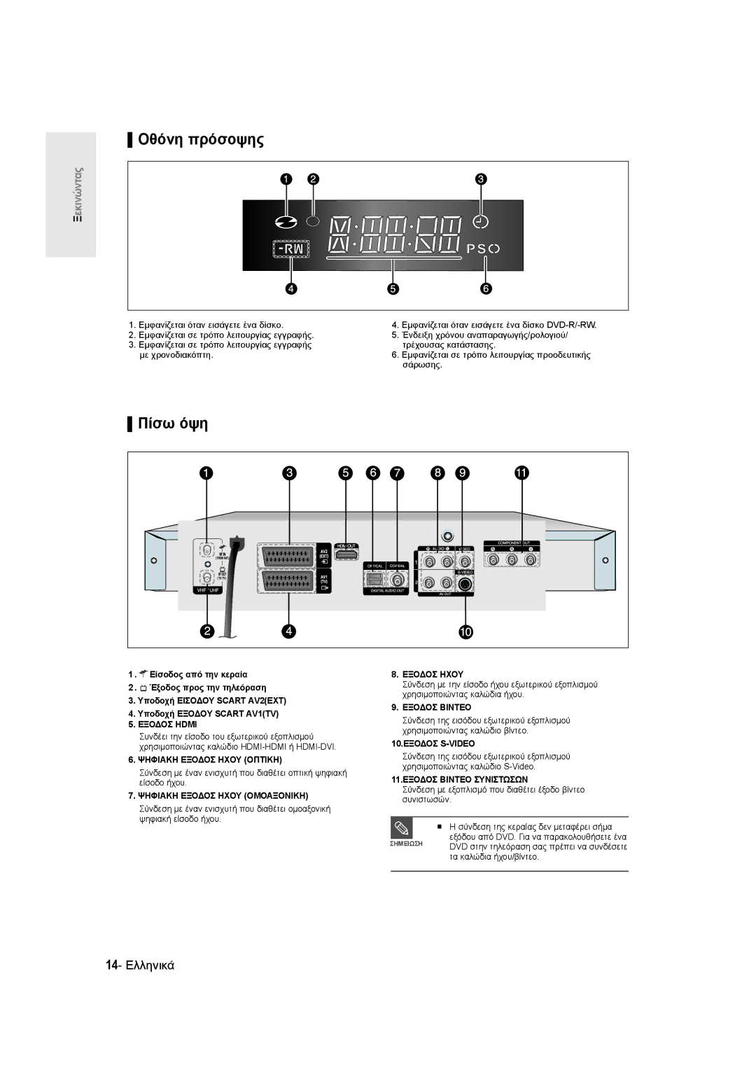 Samsung DVD-R135/XEB, DVD-R135/EUR, DVD-R135/XEH manual Οθόνη πρόσοψης, Πίσω όψη, 14- Ελληνικά 