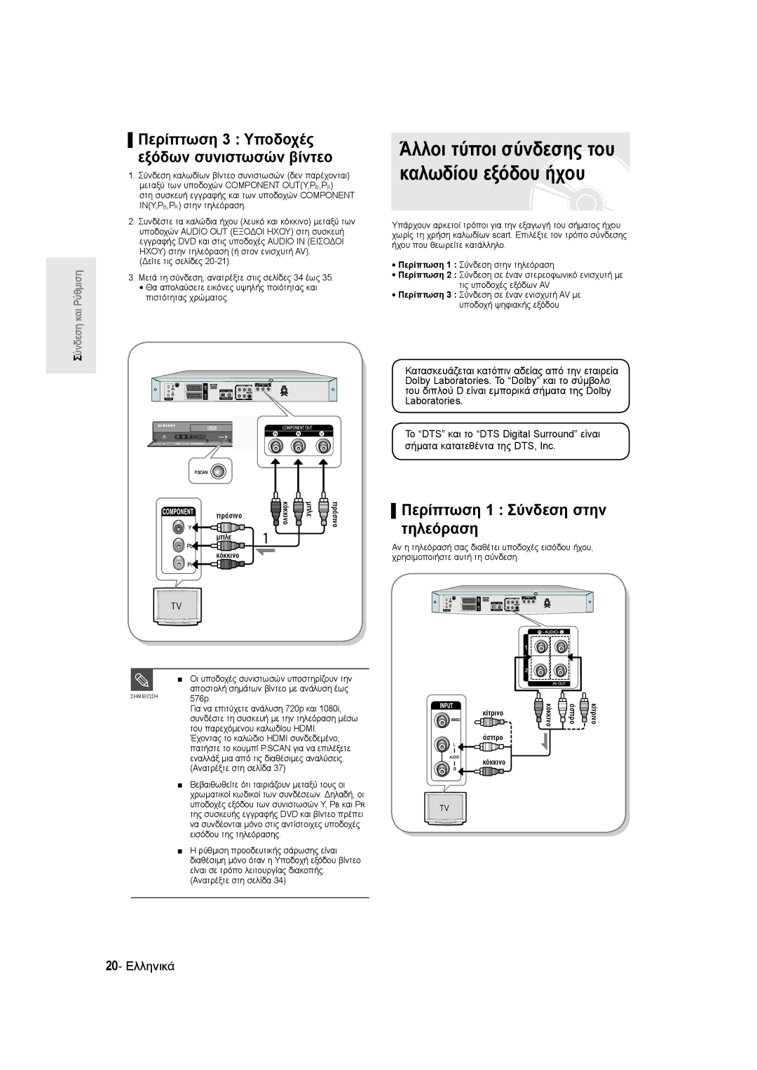 Samsung DVD-R135/XEB manual Άλλοι τύποι σύνδεσης του καλωδίου εξόδου ήχου, Περίπτωση 1 Σύνδεση στην τηλεόραση, 20- Ελληνικά 