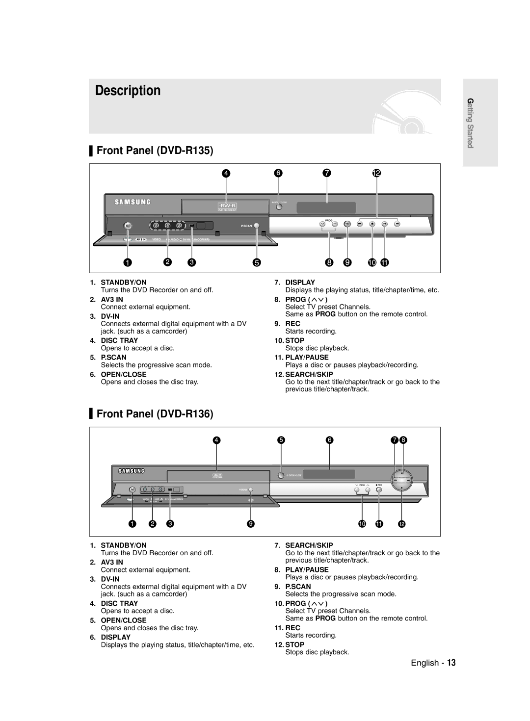 Samsung DVD-R135/EUR, DVD-R135/XEB, DVD-R135/XEH manual Description, Front Panel DVD-R135, Front Panel DVD-R136 