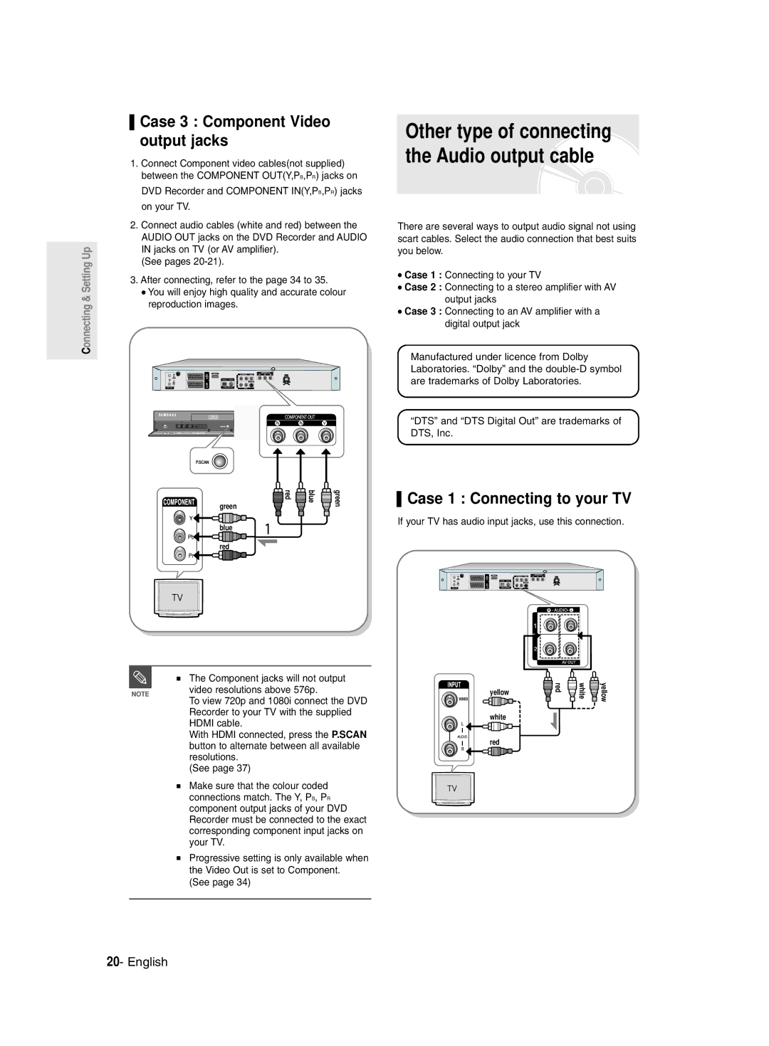 Samsung DVD-R135/XEH, DVD-R135/XEB Other type of connecting the Audio output cable, Case 3 Component Video output jacks 