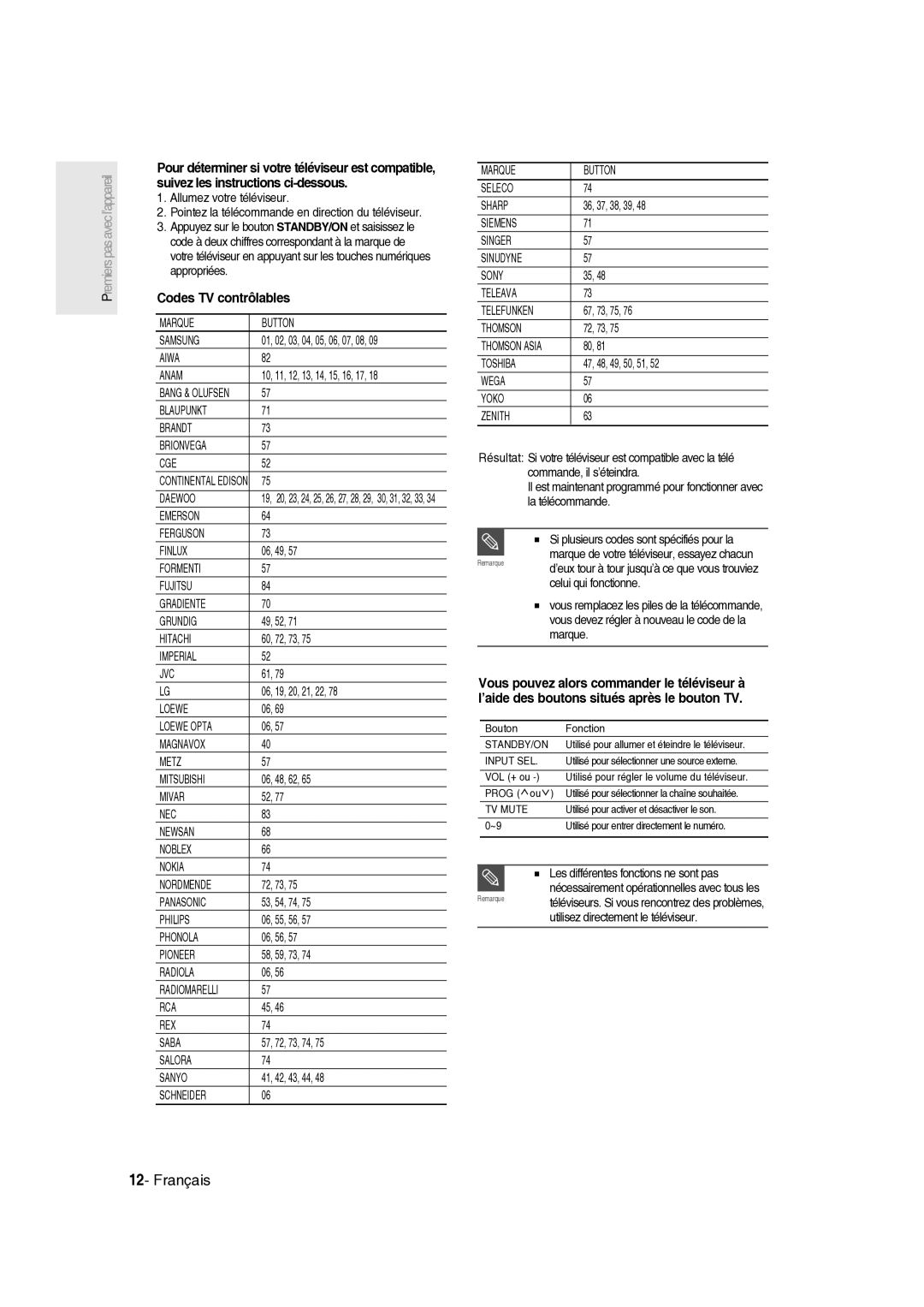 Samsung DVD-R135/XEF, DVD-R136/XEF manual Codes TV contrôlables 