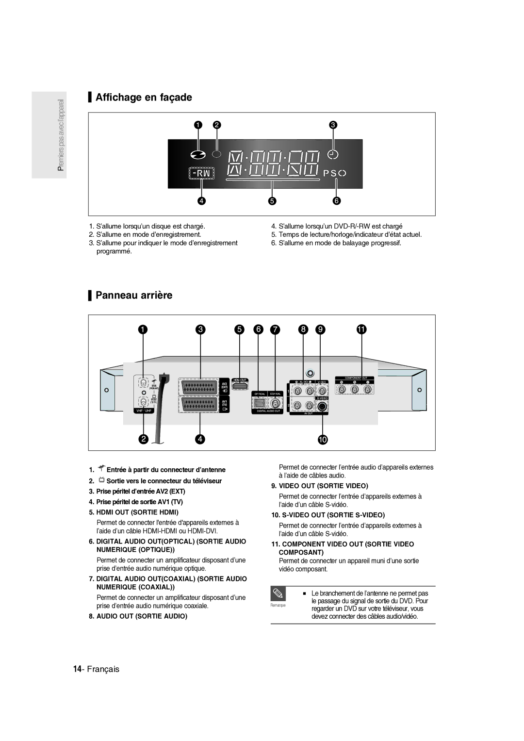 Samsung DVD-R135/XEF, DVD-R136/XEF manual Affichage en façade, Panneau arrière 