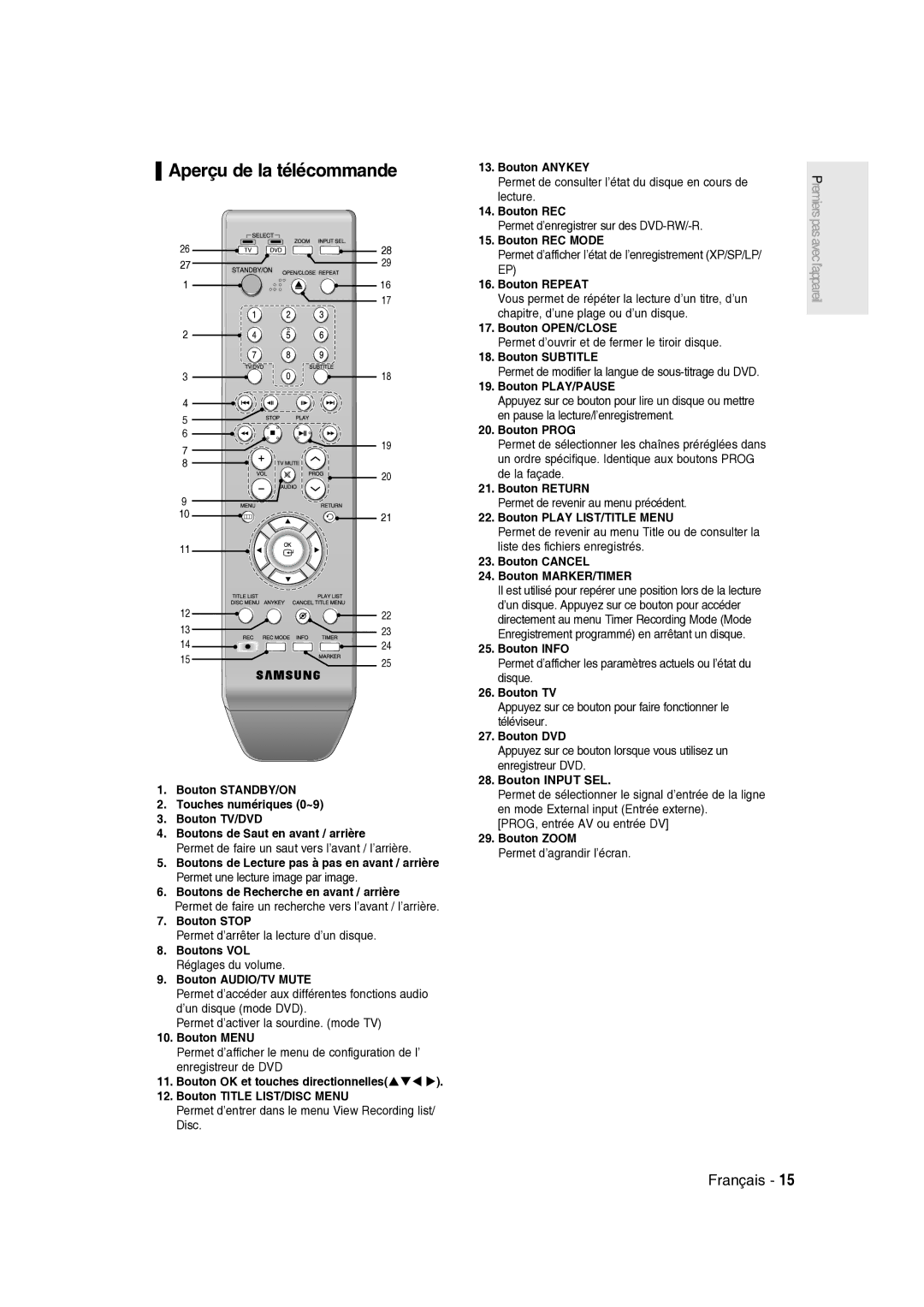 Samsung DVD-R136/XEF, DVD-R135/XEF manual Aperçu de la télécommande 