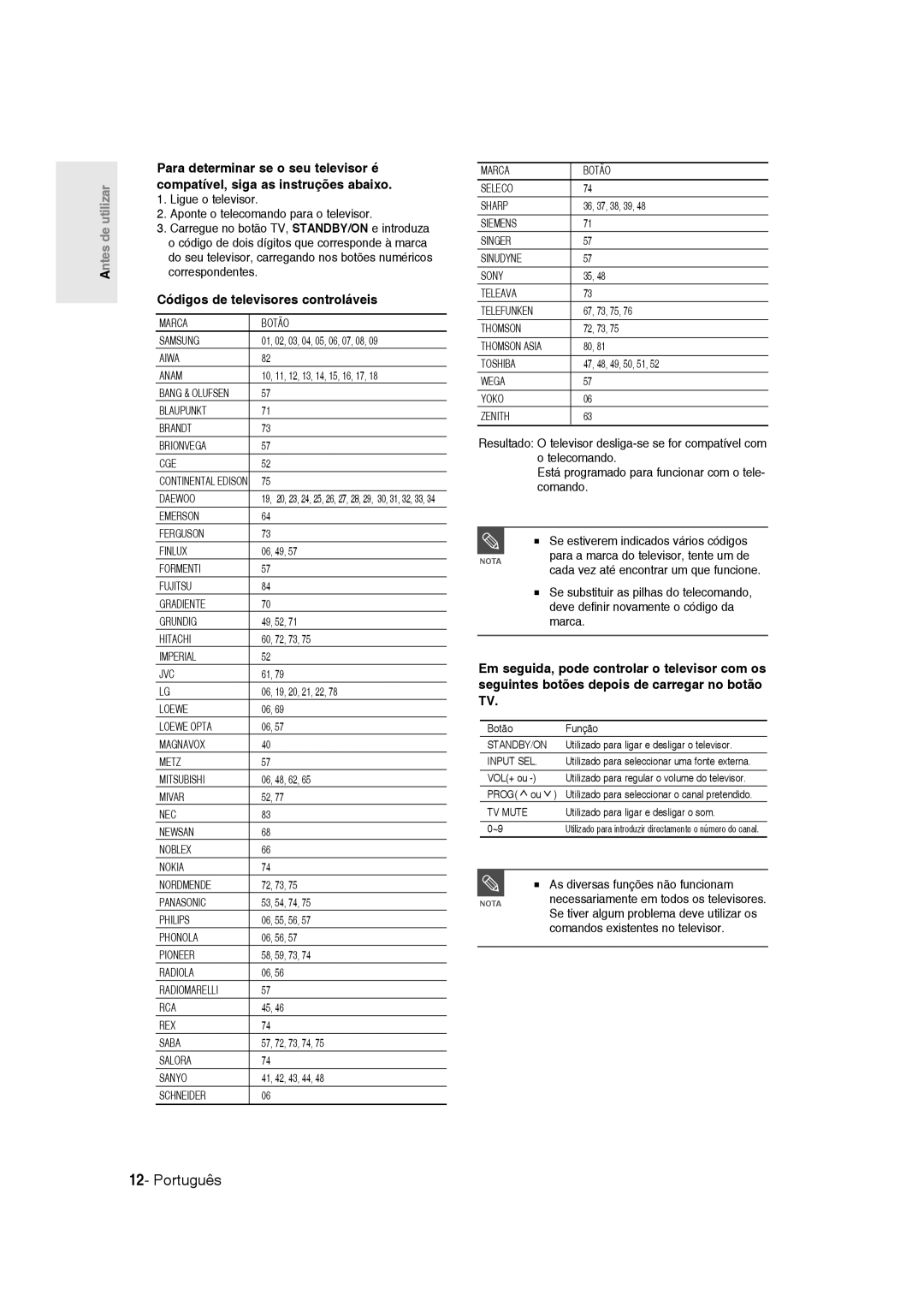 Samsung DVD-R135/XEH manual Códigos de televisores controláveis, Ligue o televisor Aponte o telecomando para o televisor 