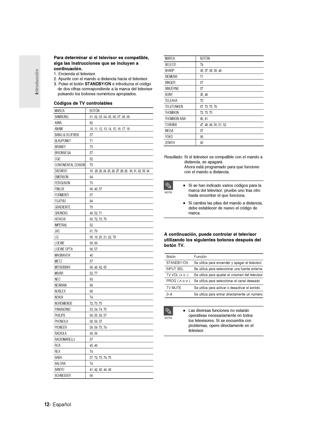 Samsung DVD-R135/EUR, DVD-R135/XEG, DVD-R135/XEB, DVD-R135/XEF, DVD-R135/XEE, DVD-R135/XEC manual Códigos de TV controlables 