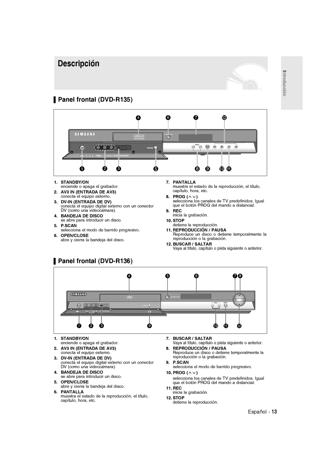 Samsung DVD-R135/XEE, DVD-R135/XEG, DVD-R135/XEB, DVD-R135/XEF Descripción, Panel frontal DVD-R135, Panel frontal DVD-R136 