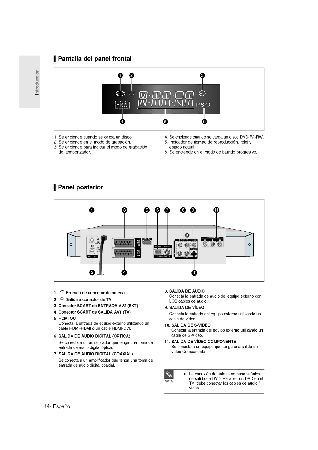 Samsung DVD-R135/XEC, DVD-R135/XEG, DVD-R135/XEB, DVD-R135/XEF, DVD-R135/EUR manual Pantalla del panel frontal, Panel posterior 