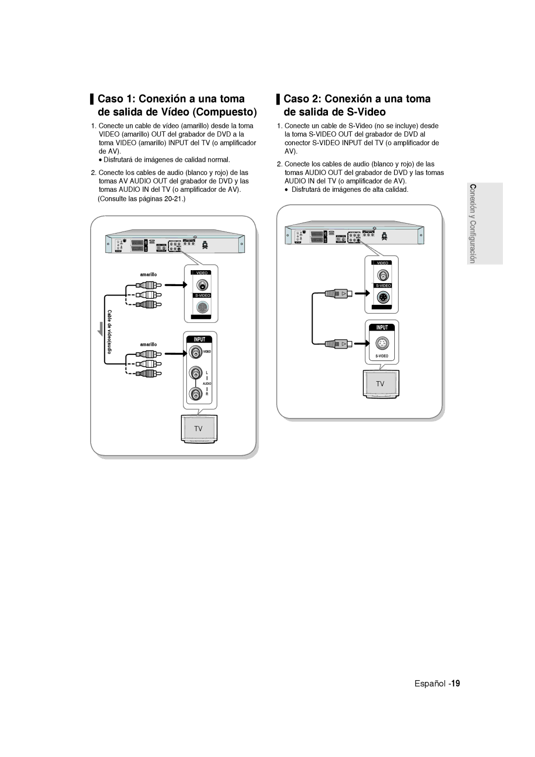 Samsung DVD-R135/XEB, DVD-R135/XEG, DVD-R135/XEF manual Caso 2 Conexión a una toma de salida de S-Video, Consulte las páginas 