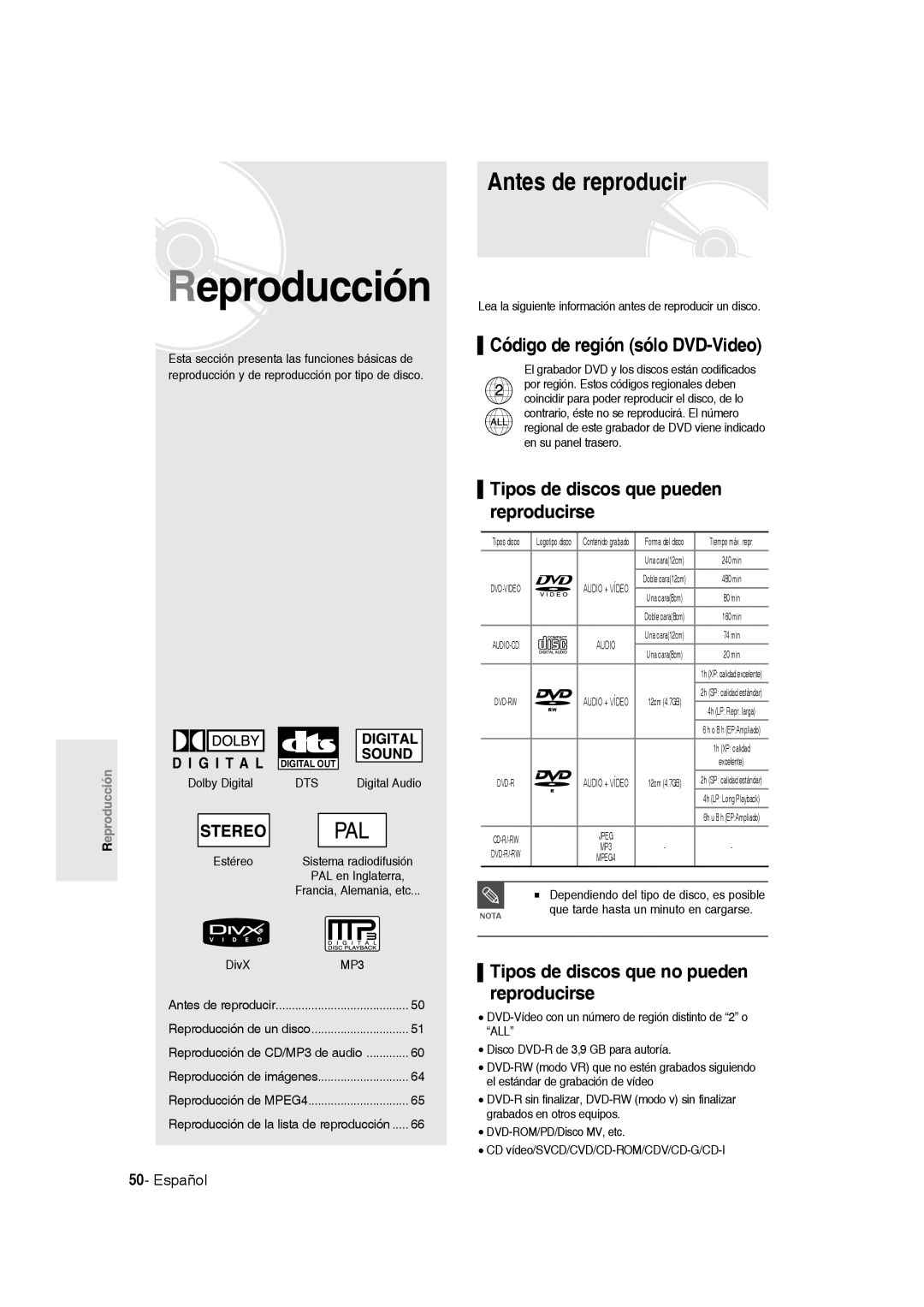 Samsung DVD-R135/XEC manual Antes de reproducir, Código de región sólo DVD-Video, Tipos de discos que pueden reproducirse 