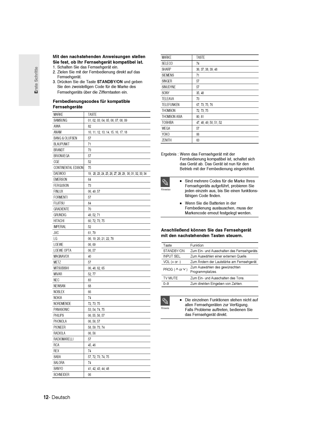 Samsung DVD-R136/XEG, DVD-R135/XEG, DVD-R135/XEB manual Fernbedienungscodes für kompatible Fernsehgeräte 