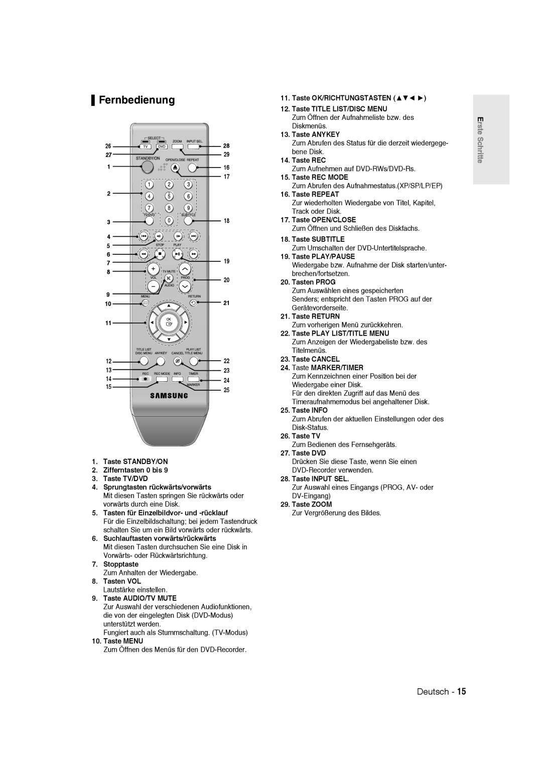 Samsung DVD-R136/XEG, DVD-R135/XEG, DVD-R135/XEB manual Fernbedienung 