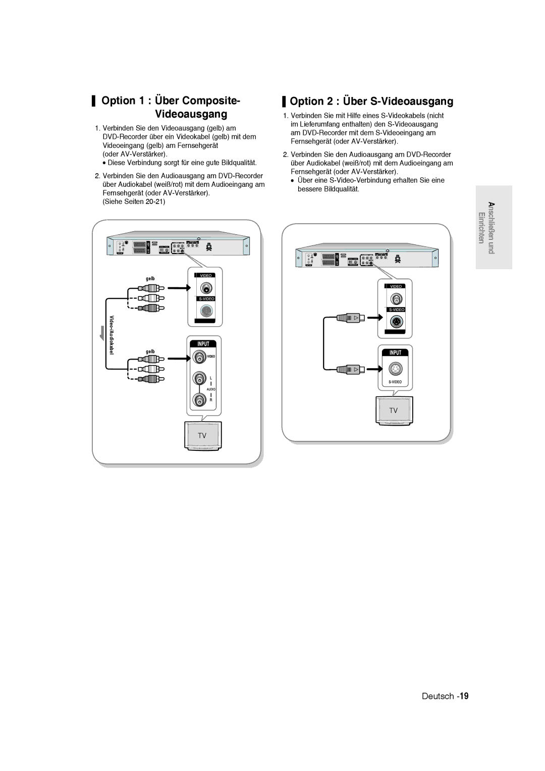 Samsung DVD-R135/XEG, DVD-R136/XEG, DVD-R135/XEB manual Option 1 Über Composite- Videoausgang, Option 2 Über S-Videoausgang 