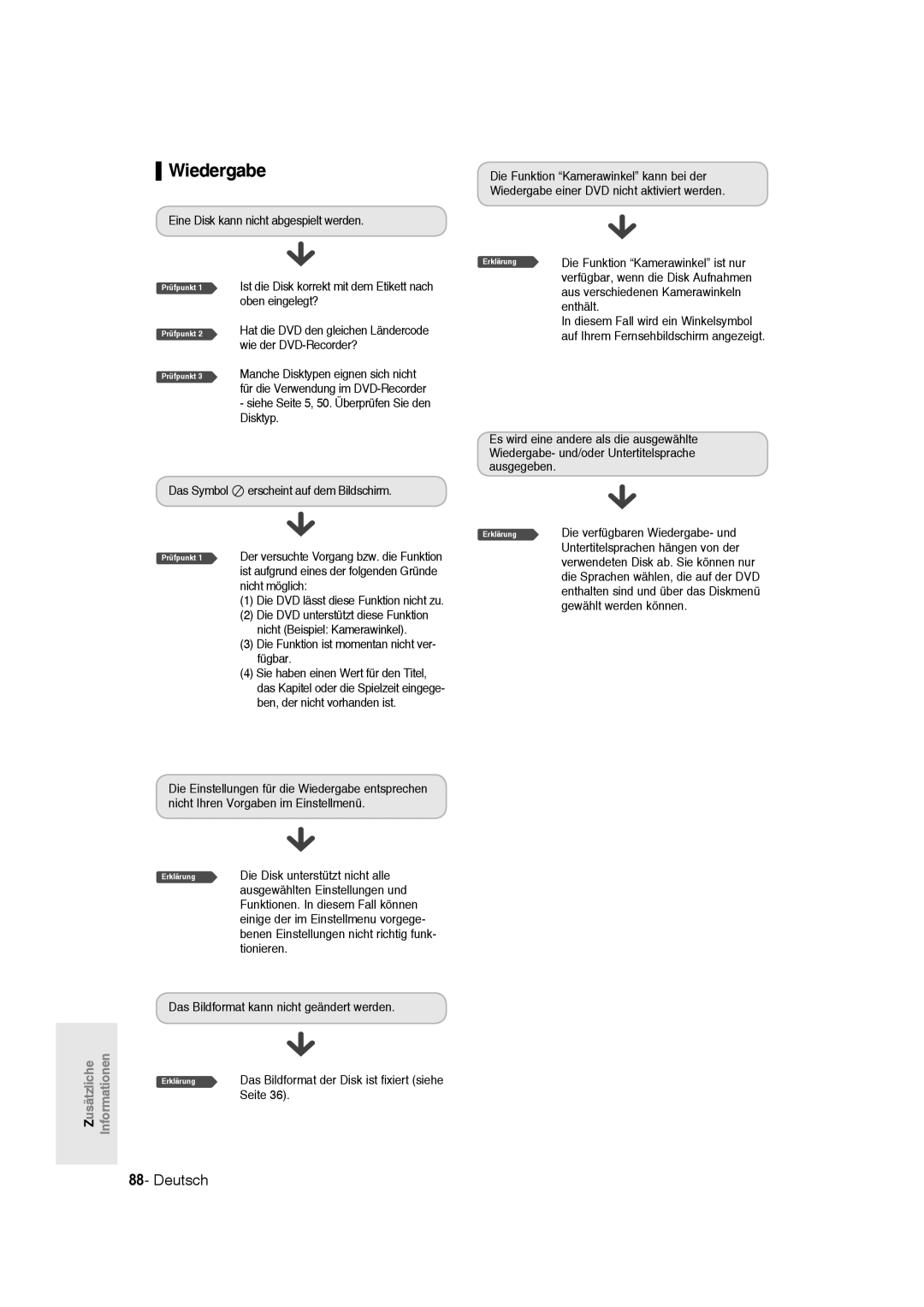 Samsung DVD-R135/XEG, DVD-R136/XEG, DVD-R135/XEB manual Wiedergabe 