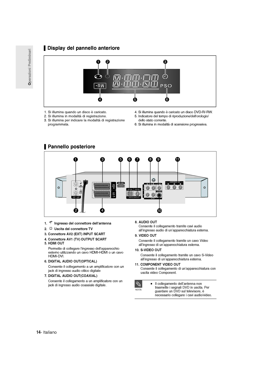 Samsung DVD-R136/XET manual Display del pannello anteriore, Pannello posteriore, Si illumina quando un disco è caricato 