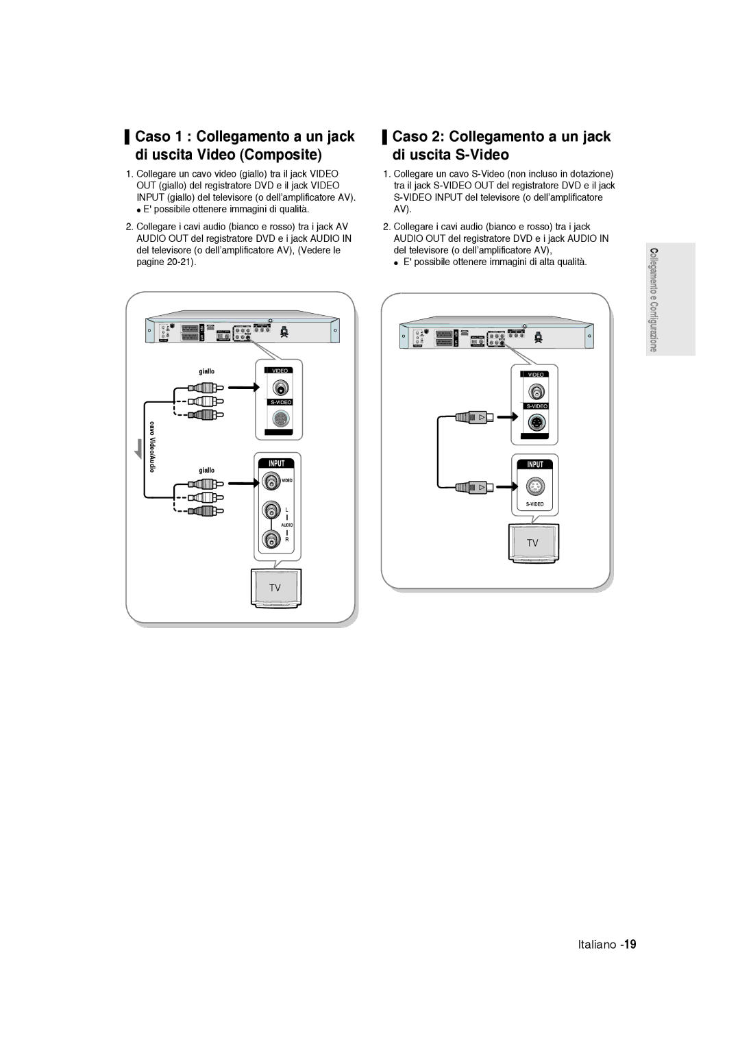 Samsung DVD-R136/XET manual Caso 2 Collegamento a un jack di uscita S-Video 