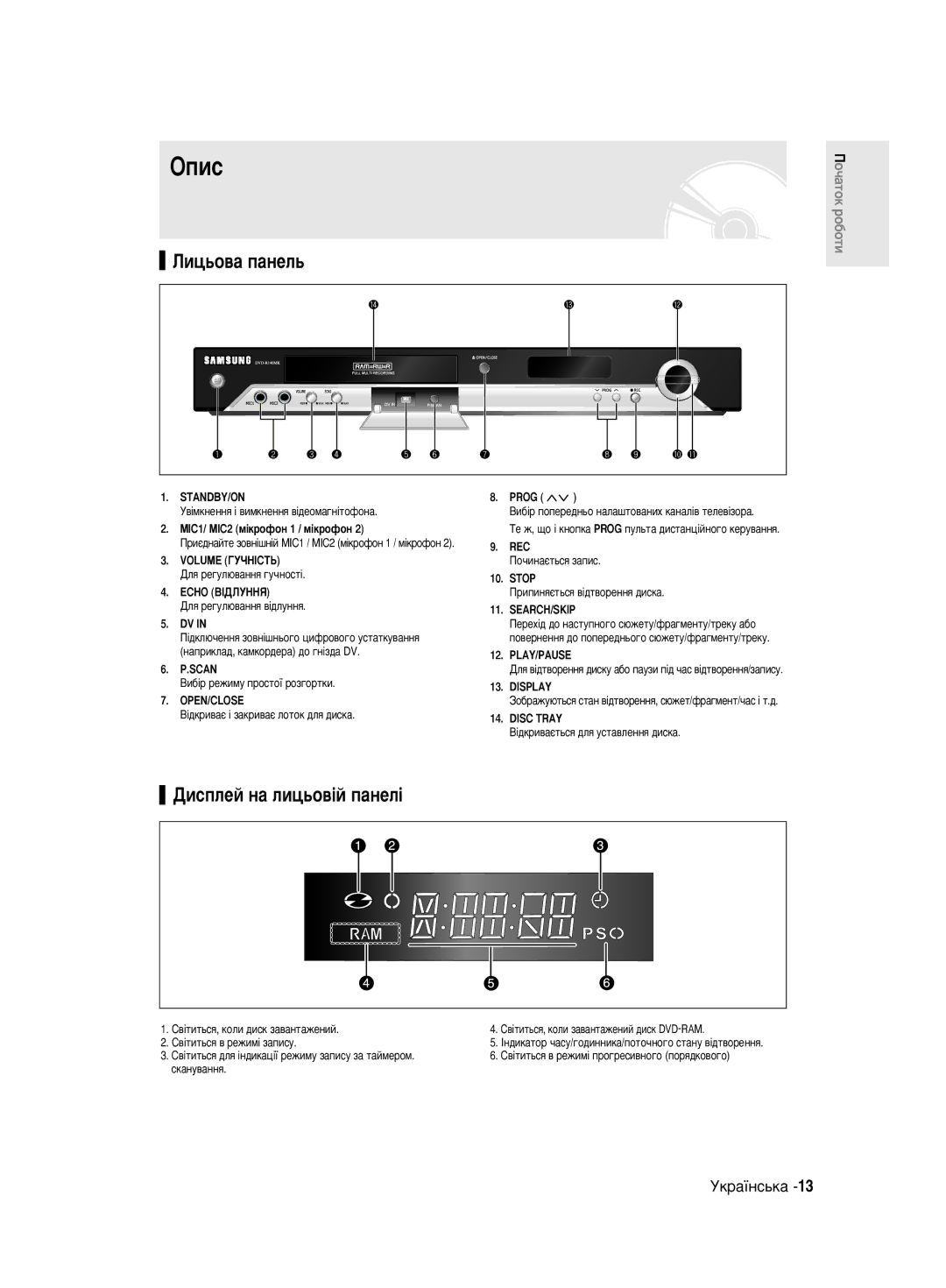 Samsung DVD-R140MK/SEO manual Éôëò, Ãëˆ¸Ó‚‡ Ô‡Ìâî¸, Ñëòôîâè Ì‡ ÎËˆ¸Ó‚¥È Ô‡ÌÂÎ¥ 