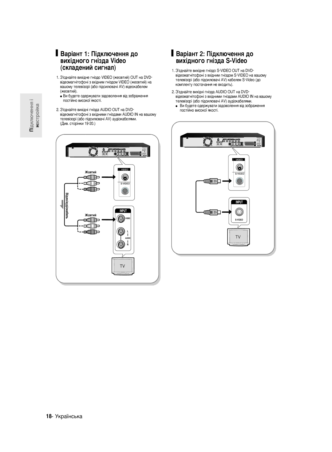 Samsung DVD-R140MK/SEO manual ‡¥‡ÌÚ 2 è¥‰ÍÎ˛˜ÂÌÌﬂ ‰Ó ‚Ëı¥‰ÌÓ„Ó „Ì¥Á‰‡ S-Video, 18- ìÍ‡ªÌÒ¸Í‡, Ñë‚. Òúó¥Ìíë 