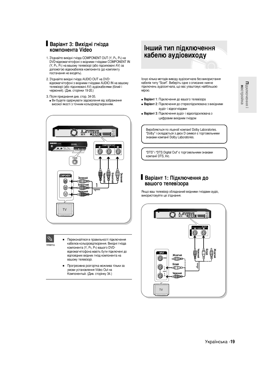 Samsung DVD-R140MK/SEO manual ‡¥‡ÌÚ 1 è¥‰ÍÎ˛˜ÂÌÌﬂ ‰Ó ‚‡¯Ó„Ó ÚÂÎÂ‚¥ÁÓ‡, ‡¥‡ÌÚ 3 ÇËı¥‰Ì¥ „Ì¥Á‰‡ ÍÓÏÔÓÌÂÌÚ‡ Video 