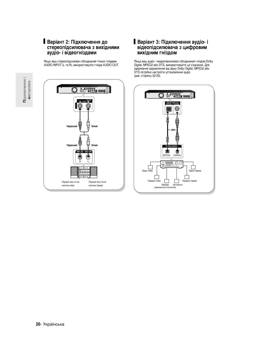 Samsung DVD-R140MK/SEO manual 20- ìÍ‡ªÌÒ¸Í‡, ‰Ë‚. Òúó¥Ìíû 