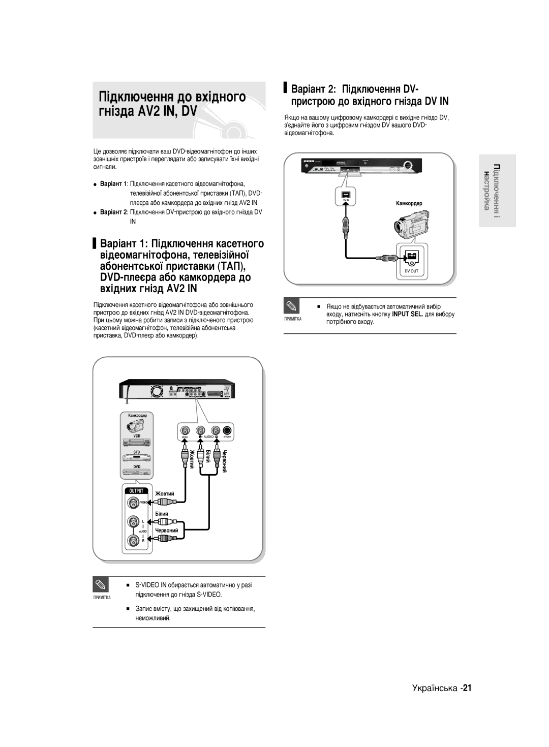 Samsung DVD-R140MK/SEO ‡¥‡ÌÚ 2 è¥‰ÍÎ˛˜ÂÌÌﬂ DV- ÔËÒÚÓ˛ ‰Ó ‚ı¥‰ÌÓ„Ó „Ì¥Á‰‡ DV, Video in Ó·Ë‡πÚ¸Òﬂ ‡‚ÚÓÏ‡ÚË˜Ìo y ‡Á¥ 