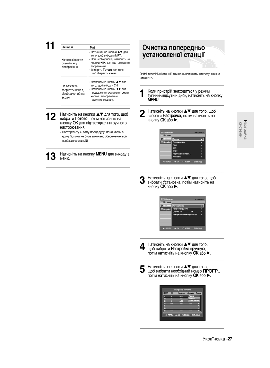 Samsung DVD-R140MK/SEO manual ˜Ëòúí‡ Ôóôââ‰Ì¸Ó Ûòú‡Ìó‚Îâìóª Òú‡Ìˆ¥ª, Íìóôíû éä ‡·Ó √, ‡ÒÚÓ˛‚‡ÌÌﬂ 