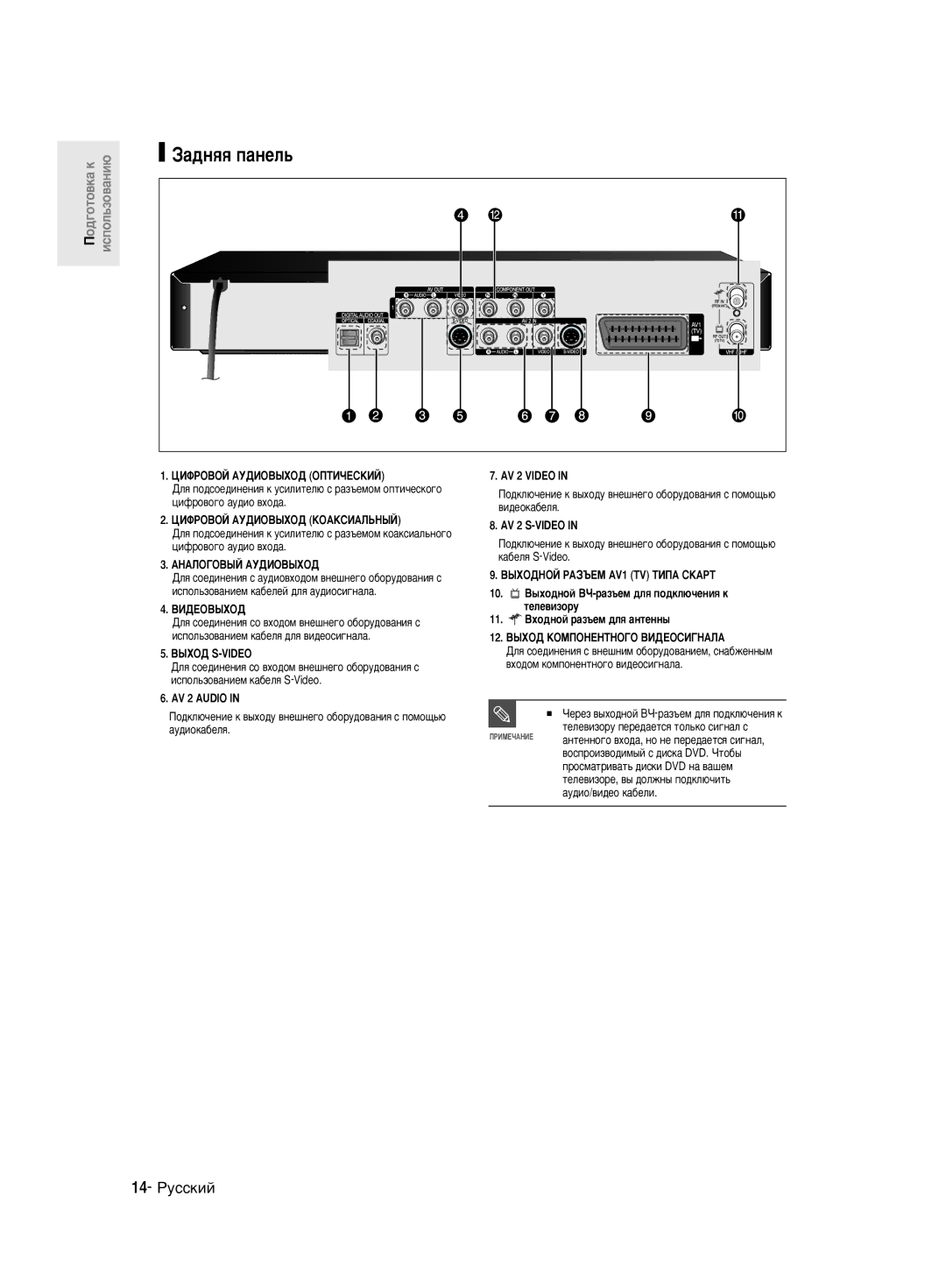 Samsung DVD-R140MK/SEO manual ‡‰Ìﬂﬂ Ô‡ÌÂÎ¸, 14- êÛÒÒÍËÈ 