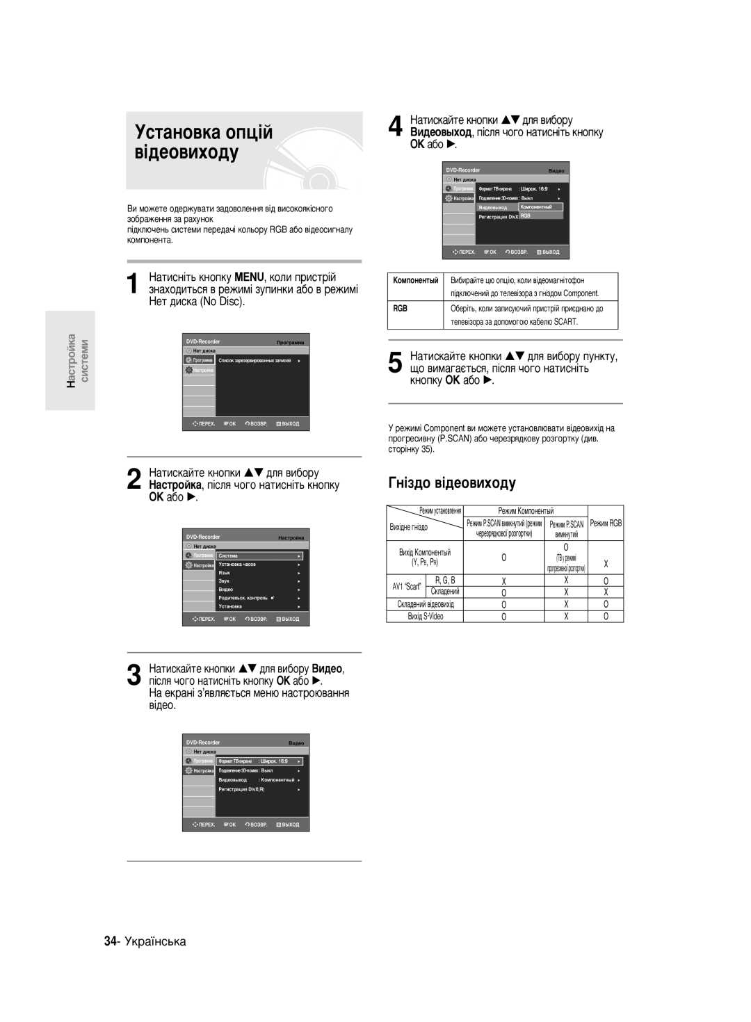 Samsung DVD-R140MK/SEO manual ÌÒÚ‡ÌÓ‚Í‡ ÓÔˆ¥È ‚¥‰ÂÓ‚ËıÓ‰Û, ÉÌ¥Á‰Ó ‚¥‰ÂÓ‚ËıÓ‰Û, 34- ìÍ‡ªÌÒ¸Í‡, Íóïôóìâìú‡ 