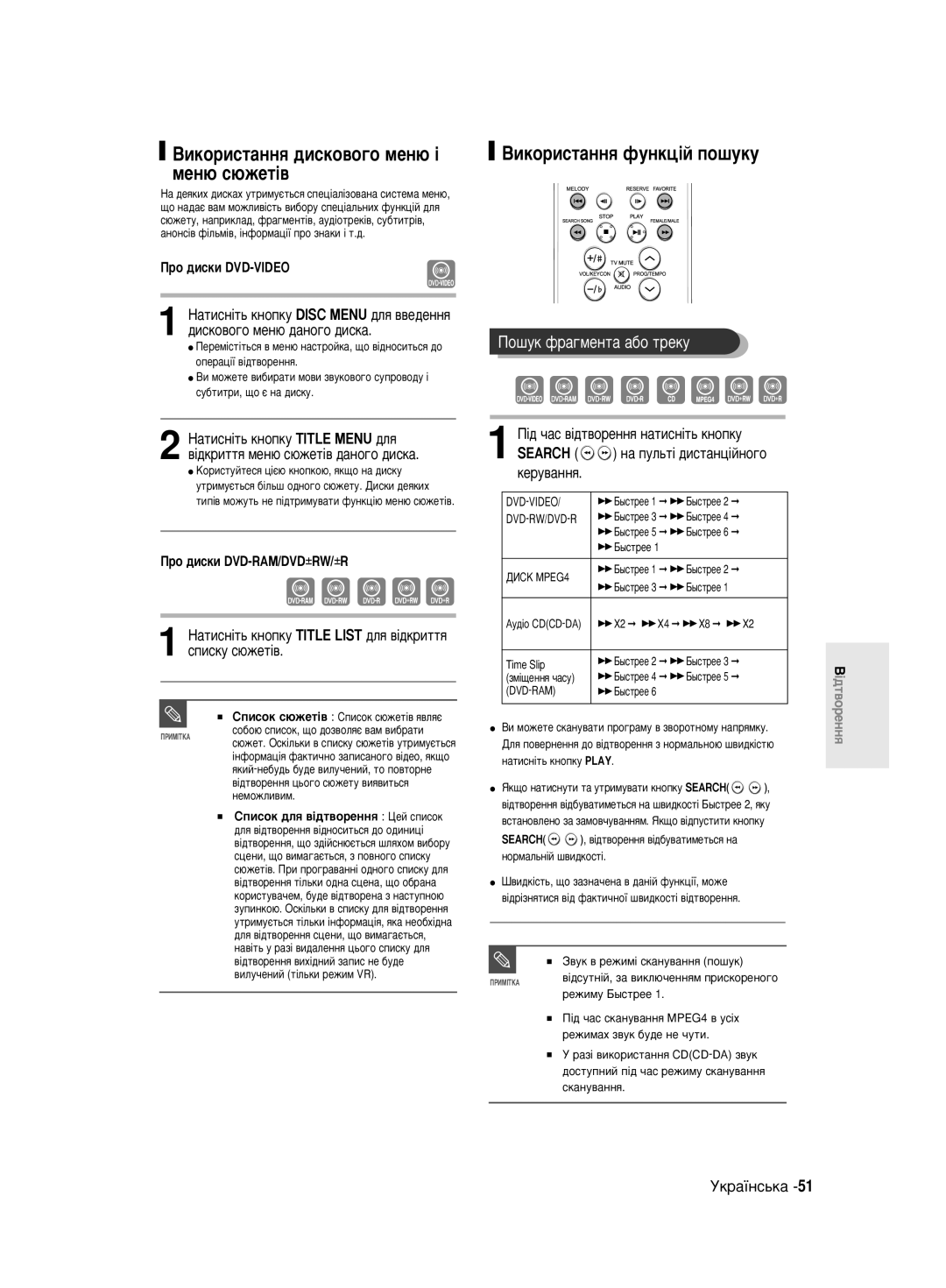 Samsung DVD-R140MK/SEO manual ÇËÍÓËÒÚ‡ÌÌﬂ ‰ËÒÍÓ‚Ó„Ó ÏÂÌ˛ ¥ ÏÂÌ˛ Ò˛ÊÂÚ¥‚, ÇËÍÓËÒÚ‡ÌÌﬂ ÙÛÌÍˆ¥È ÔÓ¯ÛÍÛ, Ó ‰Ëòíë Dvd-Video 