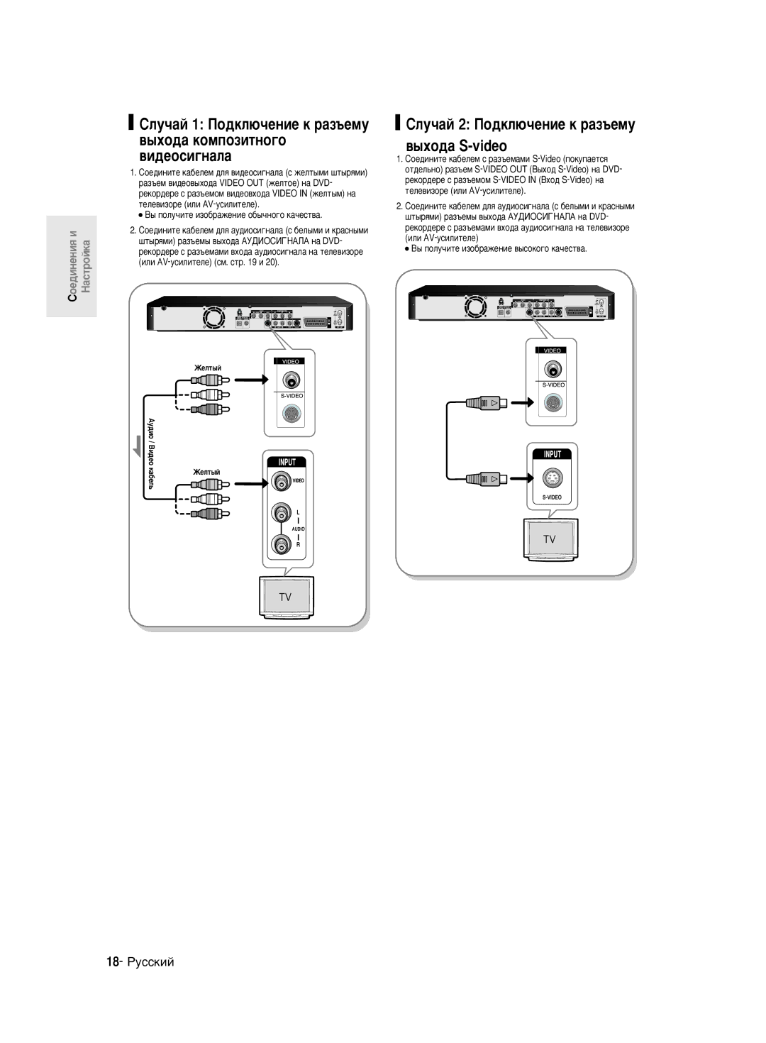 Samsung DVD-R140MK/SEO manual ËÎÛ˜‡È 2 èÓ‰ÍÎ˛˜ÂÌËÂ Í ‡Á˙ÂÏÛ ‚˚ıÓ‰‡ S-video, 18- êÛÒÒÍËÈ 