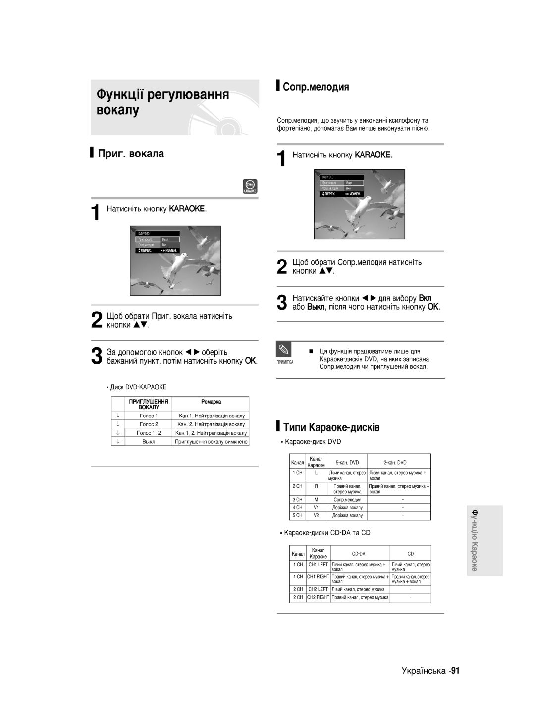 Samsung DVD-R140MK/SEO manual ÎÛÌÍˆ¥ª Â„ÛÎ˛‚‡ÌÌﬂ ‚ÓÍ‡ÎÛ, ËÓÔ.ÏÂÎo‰Ëﬂ, ÍËÔË ä‡‡ÓÍÂ-‰ËÒÍ¥‚, Íìóôíë …† 