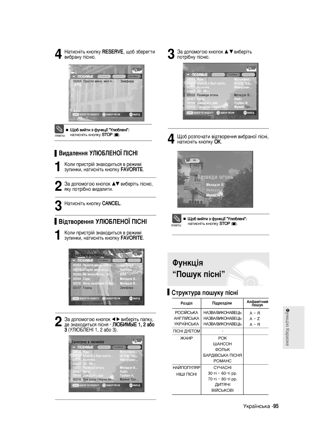 Samsung DVD-R140MK/SEO ÎÛÌÍˆ¥ﬂ èÓ¯ÛÍ Ô¥ÒÌ¥, ÇË‰‡ÎÂÌÌﬂ ìãûÅãÖçé èßëçß, ¥‰Ú‚ÓÂÌÌﬂ ìãûÅãÖçé èßëçß, Ëúûíúû‡ Ôó¯Ûíû Ô¥Òì¥ 