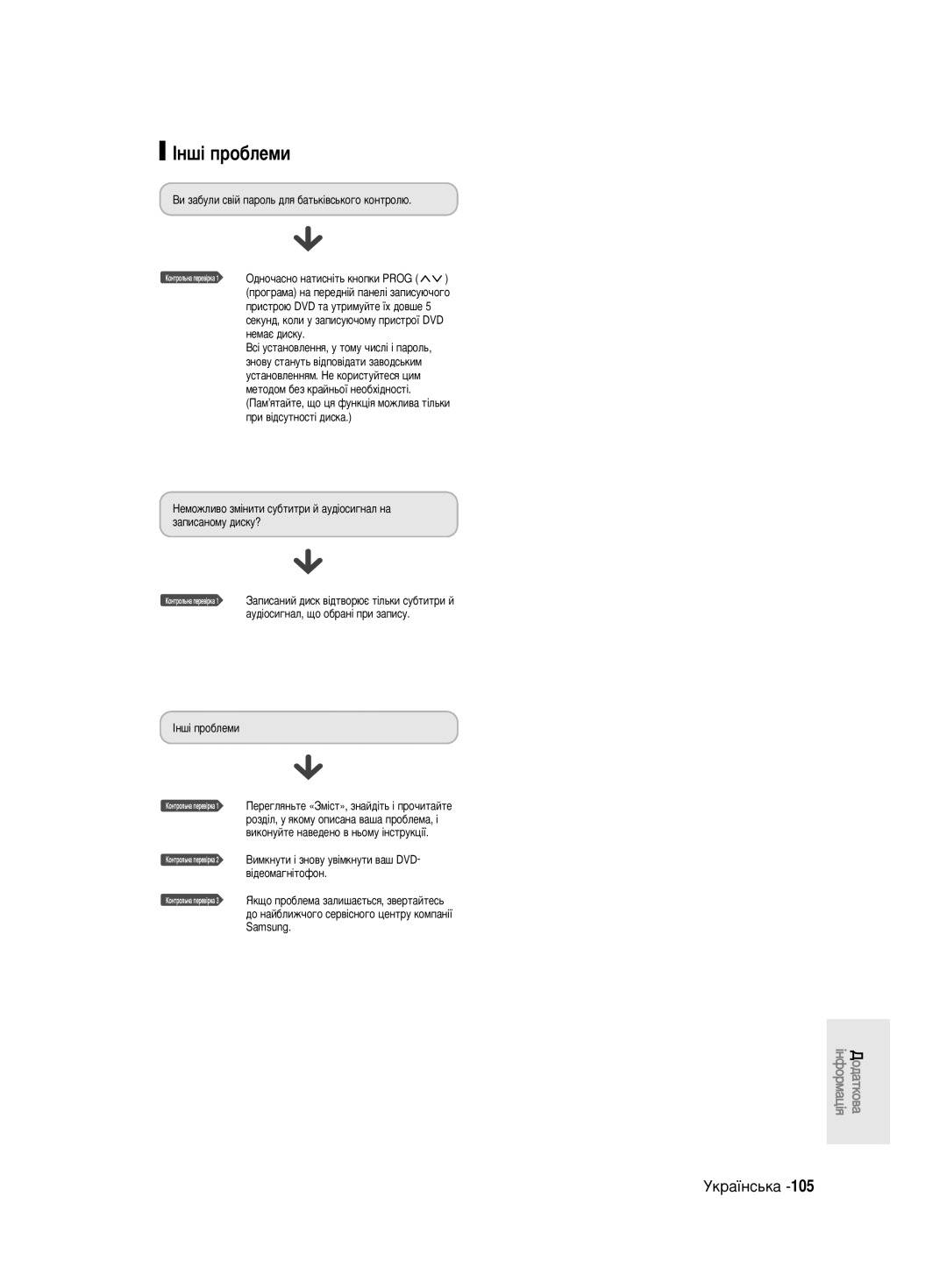 Samsung DVD-R140MK/SEO manual ßÌ¯¥ ÔÓ·ÎÂÏË, ÇË Á‡·ÛÎË Ò‚¥È Ô‡ÓÎ¸ ‰Îﬂ ·‡Ú¸Í¥‚Ò¸ÍÓ„Ó ÍÓÌÚÓÎ˛ 