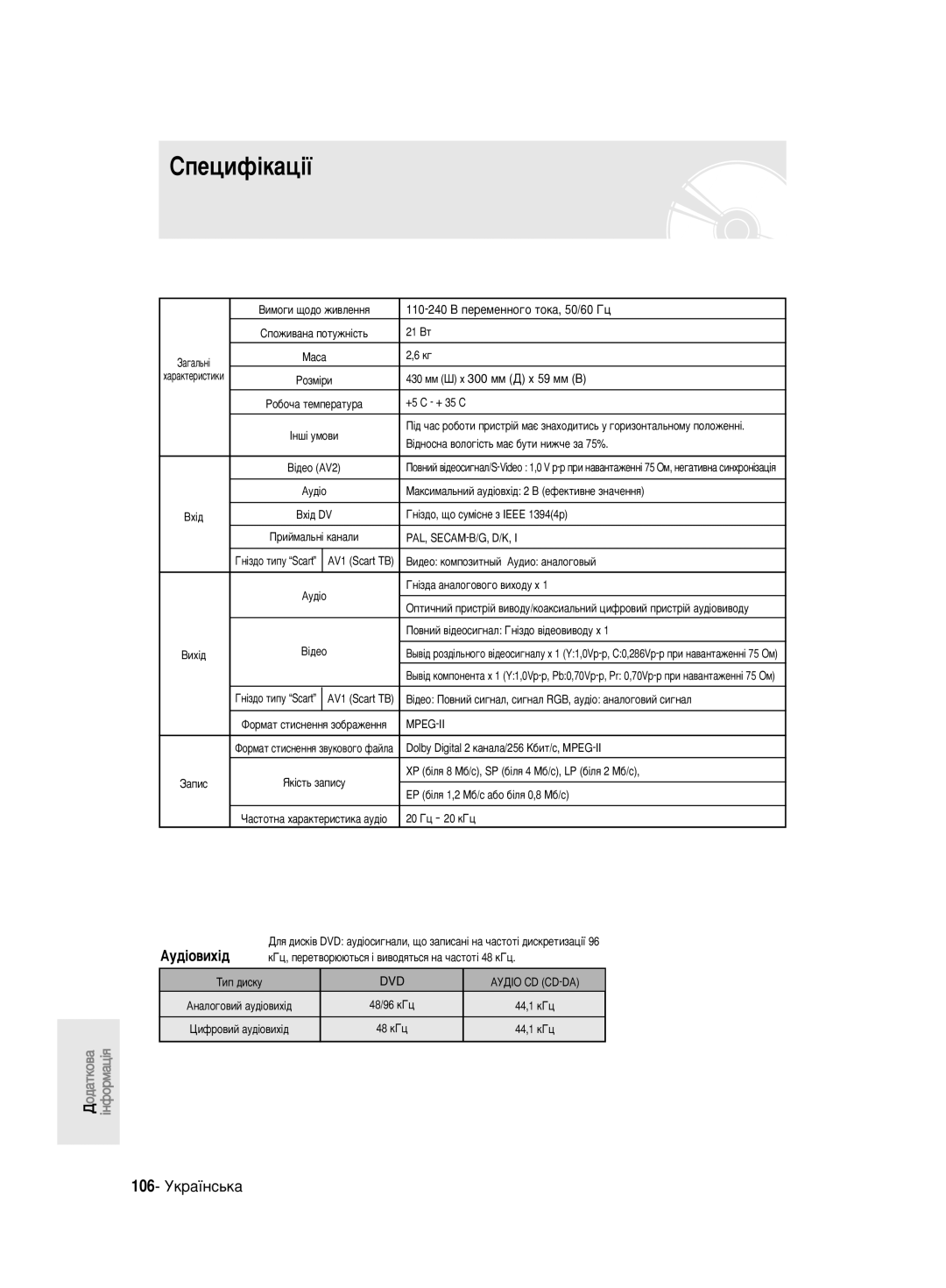 Samsung DVD-R140MK/SEO manual 106- ìÍ‡ªÌÒ¸Í‡, Pal, Secam-B/G, D/K 