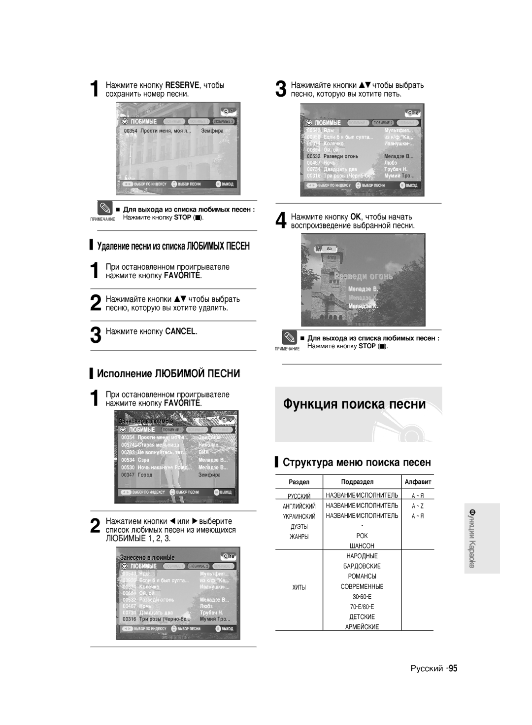 Samsung DVD-R140MK/SEO manual ÎyÌÍˆËﬂ ÔoËcÍa ÔecÌË, ÀcÔoÎÌeÌËe ãûÅàMOâ èECHà, CÚyÍÚya ÏeÌ˛ ÔoËcÍa ÔeceÌ 